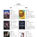 (주)투게더트래블 이미지