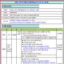 ♨(일본)크루즈여행 큐슈 올레길 트레킹 3박4일/매일 이미지