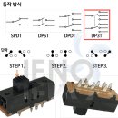 P-6902 네이버블로그