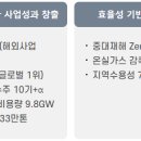 한수원 한국수력원자력 면접(토론, 관찰, 인성) 기출 질문, 후기, 경쟁률