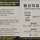 천계산장신대점 이미지