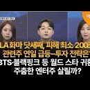 김민성의 주식학교 [와이지엔터테인먼트 +43.58%] 달성 이미지