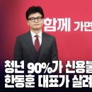 청년 90%가 신용불량자, 한동훈 대표가 살려내자! [이근봉의 시사주간 팩트] 이미지