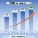 브릴목공스튜디오