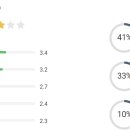 (주)국민약품 이미지