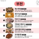 티맵 기준 경기•인천 맛집 이미지