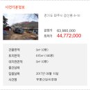에스이엠에스