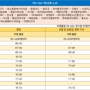 미평공원(오림동) 티스토리