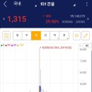 (주)대주에너지 이미지