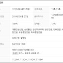 대전상대초교 이미지