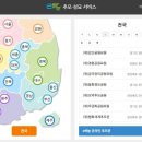 하늘정보시스템 네이버블로그