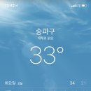 이너피스 이미지
