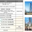 (주)에이스건설 이미지