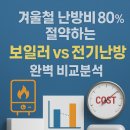 (주)그린종합가스 | 겨울철 난방비 80% 절약하는 보일러vs전기난방 완벽 비교분석