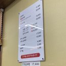 채가신촌설렁탕 | 울산 맛집, 채가 신촌 설렁탕 솔직 방문 후기