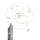헬퍼공인중개사사무소 이미지
