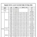 정준재 나랑 키 똑같다 이미지