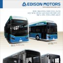 손모터스 이미지