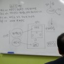 애터미 수원센타