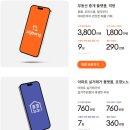 부동산 중개 플랫폼 [직방] 이미지