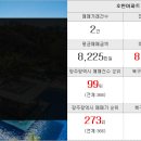 골드뱅크공인중개사사무소 이미지