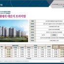비전경남아너스빌아파트 주변 이미지