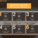 울트라분식 이미지