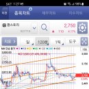 팜스토리