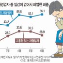 (주)자영