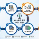 동의넷