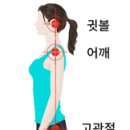 365경희한의원 이미지