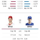 승부는 원점으로. 오늘 준플레이오프 3차전 이미지