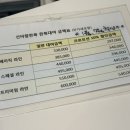 선바람한복집 이미지