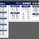 금곡횟집 이미지