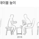 알엠카페 이미지