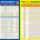 금주약국 중부일보