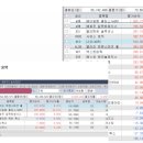 에이알엠주 네이버블로그