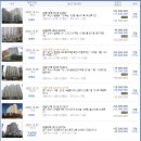 뮤직트리피아노교습소 - 천안시 서북구 불당4로 39-28 | 뮤직트리피아노교습소