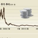 새롬헬스 이미지