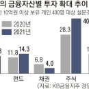 (주)구문 이미지