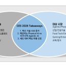 ㈜더비엠 이미지