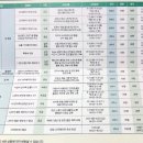 북튜버 아카데미 이미지