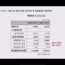 양대천 이미지