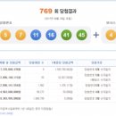 ★ 769회차 로또 당첨번호 ★ 05-07-11-16-41-45 보너스 04 이미지