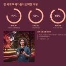 이북리더기 눈 피로 없이 독서하는 비결, 선택부터 활용까지