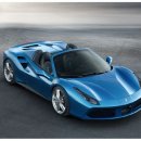 488 이미지