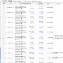 표선리-24 이미지