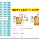 (주)명신종합관리