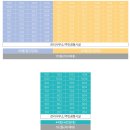 강원도에서 만나는 따뜻한 보금자리 - 영월주천 고령자복지주택 예비입주자 추가 모집 (2025.07.22 공고)