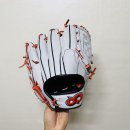 밀레니움 이미지